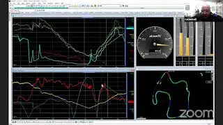 Cameron Beaubier Data at Laguna Seca | Richard Stanboli