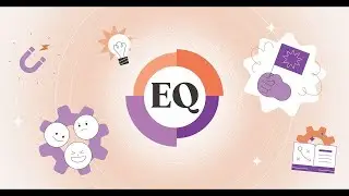 Low Cost, High Impact  EQ Strategies for Leaders