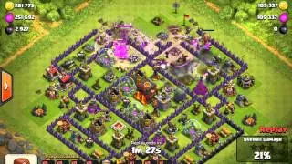 Popular Attack Strategies Episode 2 (GoWiWi)