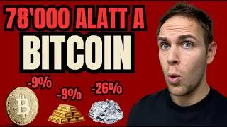 &Oacute;ri&aacute;si zuhan&aacute;sok a piacokon - Bitcoin ism&eacute;t 80'000 alatt - 2 &uacute;j airdrop