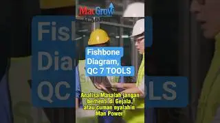 Qc 7 Tools, Fishbone Diagram, Penjelasan Fungsi