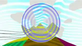 DISKLAND'S PORTAL SYSTEM.