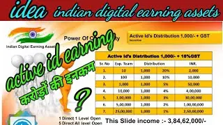 Idea token Indian digital earning assets #company se income kaise withdrawal Kare?