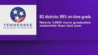 Tennessee sets new record in high school graduation rates