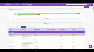 4Degrees - Using Reports to Strategically Build Network