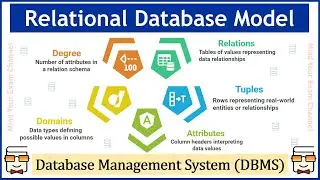 11: Introduction to Relational Database Model : Relation, Attribute, Tuple, Schema, Domain, State