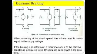 PECD- Dynamic Braking