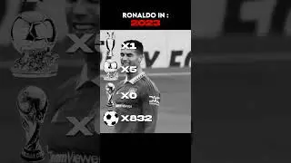 Ronaldo In 2026? 🤔😧