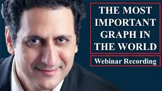 Understanding the Memory Retention Curve