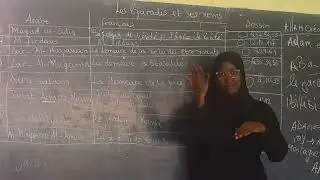 The 8 paradise in Islam in Burundi sign language