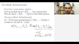 2.1 Hilbert's Nullstellensatz (Commutative Algebra and Algebraic Geometry)