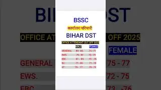 Bihar office attendant cut off || Bihar DST cut off