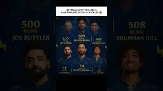 Gujarat Titans Ruling In This IPL 🥶💀