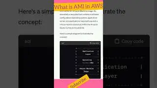 What is AMI in AWS? |  Cloud Technology  | AWS cloud