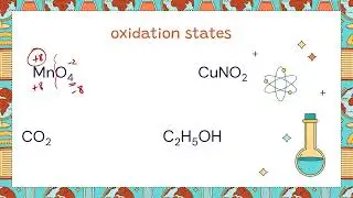 IB Chemistry Topic R3.2 Electron transfer reactions - Introduction to RedOx