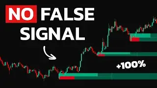 I Hunted Hidden Gems! Powerful Indicators for ICT/SMC Price Action Concepts !