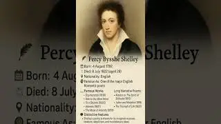 Percy Bysshe Shelley Romantic poet #englishliterature #history #english
