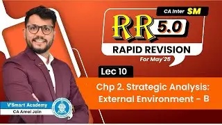 08 | Chp 2. Strategic Analysis: External Environment Part A  | RR 5.0 May'25 | CA Inter SM