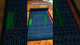 Low Price Big Size Mouse Pad | Gaming Mouse Pad | #gamingmousepad