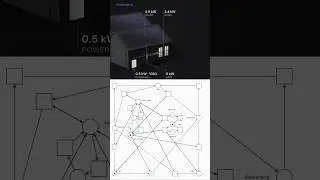 Solar Energy Meets Petri Nets: an Explanation