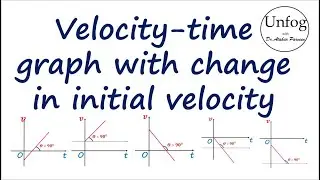 🙂 Velocity-time graph with change in initial velocity || revise physics for NEET 2021
