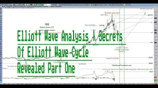 Elliott Wave Analysis | Secrets Of Elliott Wave Cycle Revealed Part One