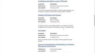 Data Sources for GIS