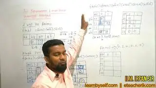 A/L ICT Tamil Unit 4: K-Map POS Series  - 02 (ILM.Irfan - learnbyself.com)