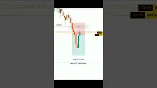 scalping live #goldforex #youtubeshorts