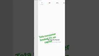 Tata consumers breakout #break #nifty #viral #investments #short  #stock
