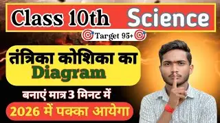 Neuron(तंत्रिका कोशिका) का DIAGRAM बनाएं मात्र 3 मिनट में।।Abhishek Bhaiya।।