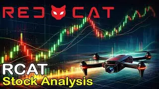 Red Cat : RCAT Stock Analysis with Elliott Wave + Trade Setup