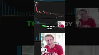 Stock Market Volatility: My Trades & New Environment #shorts