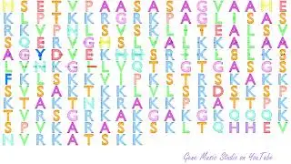 Gene Music using Protein Sequence of H1-6 