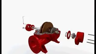 Horizontal Split Case Pump