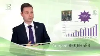 Презентация LR Presentation от Системы 21