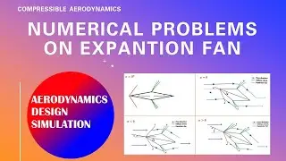 Numerical problems on Expansion fan properties