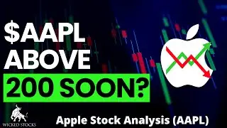 Apple Stock Analysis | Top Levels To Watch for Monday, July 3rd, 2023