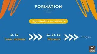 Pr&eacute;sentation de l'ENSIIE 2023