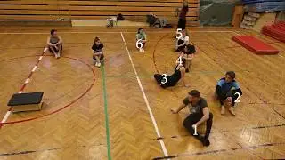 Convex Hull Point scan