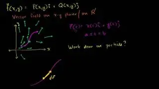 Line integrals and vector fields | Multivariable Calculus | Khan Academy