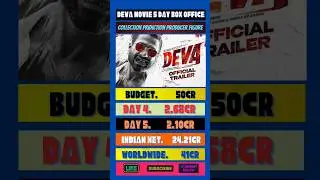Deva movie 5 day India worldwide collection #shorts #ytshorts #deva