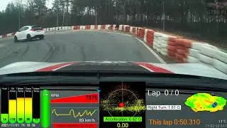 Tor Modlin Track Day - GT86