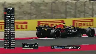 ❗Max Verstappen Vs Charles Leclerc❗Race F1 Losail #LosailGP 2025