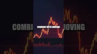 Liquidity Gaps and Imbalances: A Practical Breakout Blueprint for Altcoins