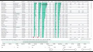 BuzzPro Advanced Price Analysis Report