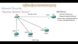 Lab-ពង្រឹងសន្តិសុខឧបករណ៍បណ្ដាញភាគ២/Securing Network Devices Part 2