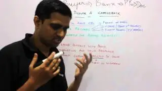 How to dispute a ChargeBack - WhiteBoard Monday