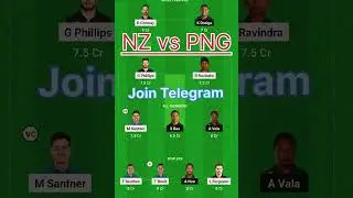 NZ vs PNG Dream11 Prediction|NZ vs PNG Dream11 Team|Newzealand vs Papua Dream11 World Cup Match