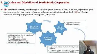Climate Change Adaptation Interventions in Agriculture and Sustainable Development through South